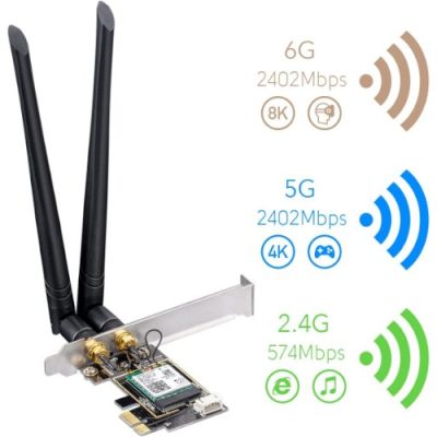 כרטיס רשת אלחוטי Cudy WE3000 AX200 WIFI 6 Bluetooth 5.2 PCI-E