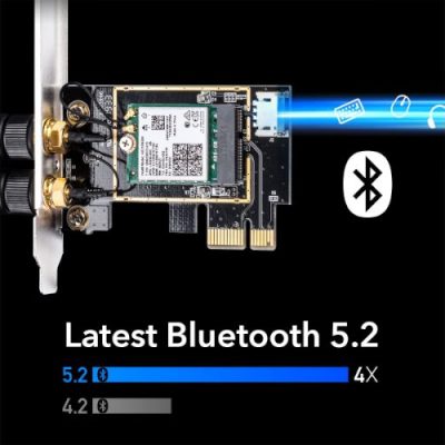 כרטיס רשת אלחוטי Cudy WE3000 AX200 WIFI 6 Bluetooth 5.2 PCI-E