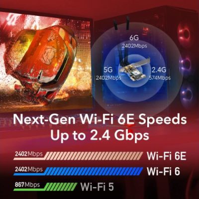 כרטיס רשת אלחוטי Cudy WE3000 AX200 WIFI 6 Bluetooth 5.2 PCI-E